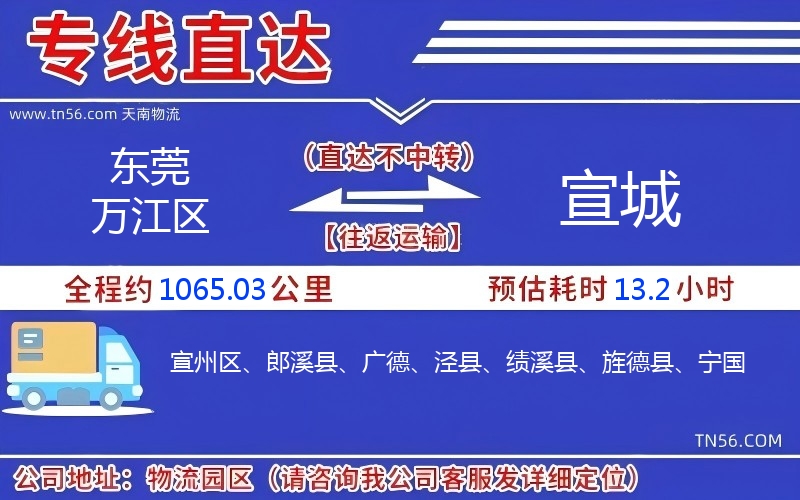 東莞萬江區(qū)到宣城物流公司