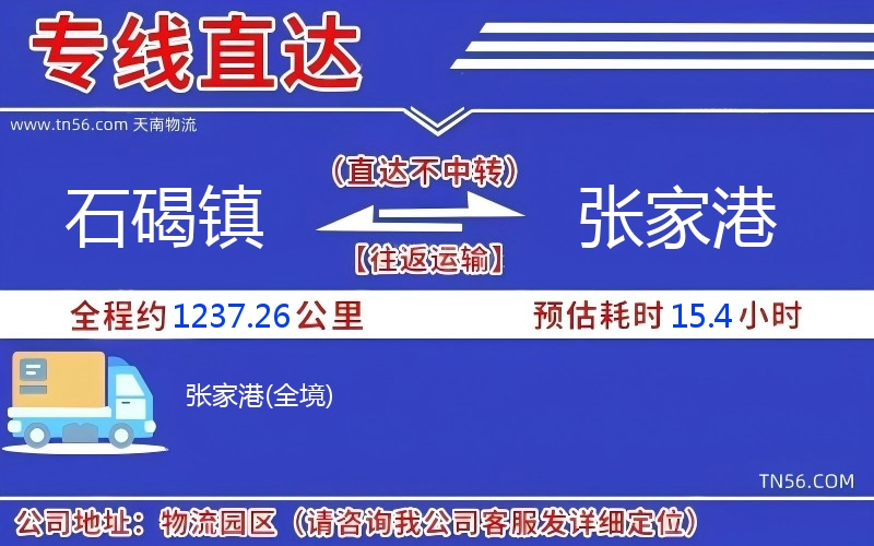 石碣鎮(zhèn)到張家港物流公司