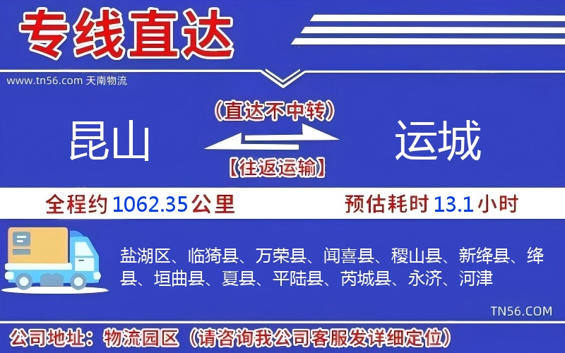 昆山到運城物流公司